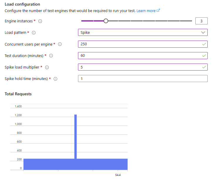 Load Testing Setup options